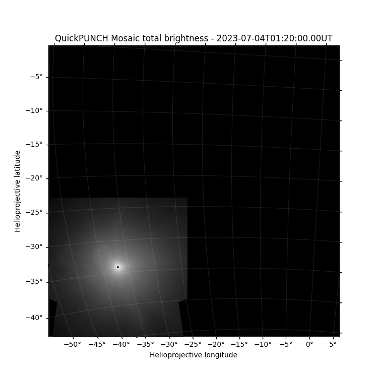 QuickPUNCH Mosaic total brightness - 2023-07-04T01:20:00.00UT