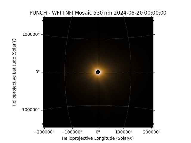 PUNCH - WFI+NFI Mosaic $530 \; \mathrm{nm}$ 2024-06-20 00:00:00