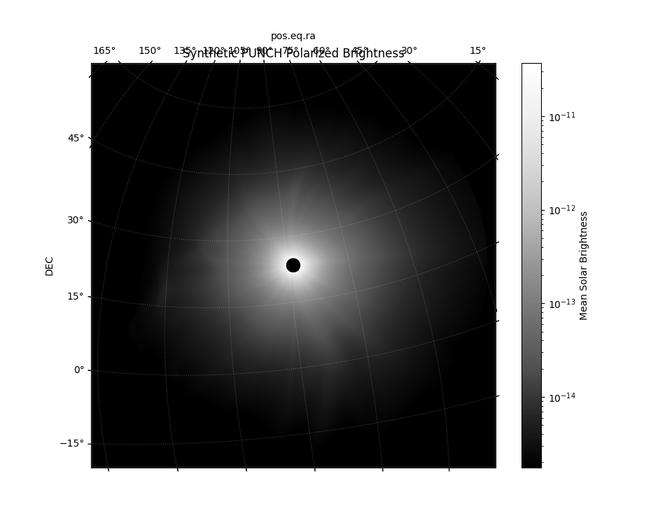 Synthetic PUNCH Polarized Brightness